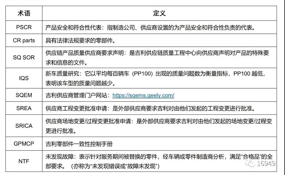 1639099934153866.jpg 02.jpg