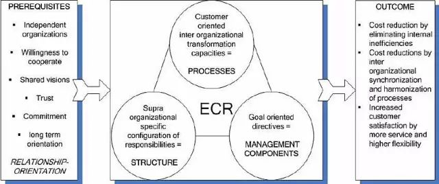 1662461183336935.png image.png