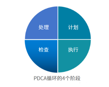 1667176285863219.png image.png